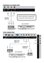 Предварительный просмотр 12 страницы Supersonic SC-1511WHT User Manual