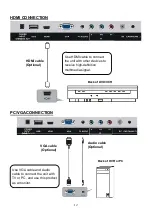 Предварительный просмотр 13 страницы Supersonic SC-1511WHT User Manual