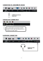 Предварительный просмотр 14 страницы Supersonic SC-1511WHT User Manual