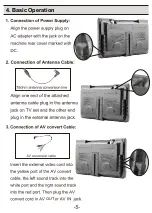 Preview for 6 page of Supersonic SC-499 Operation Instructions Manual