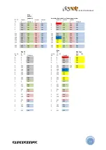 Preview for 16 page of Supersoniqs PlaySoniq Instruction Manual