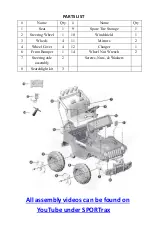 Предварительный просмотр 3 страницы Supertrax Rancher Installation And Operation Instructions Manual