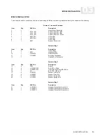 Preview for 6 page of Superwinch Husky 8514 Owner Manual And Fitting Instructions