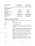 Preview for 6 page of Superwinch SI Series Electric User Manual