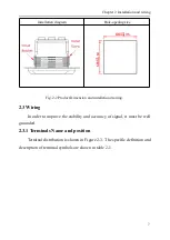 Preview for 16 page of SUPMEA 6000f User Manual