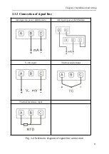 Preview for 20 page of SUPMEA 6000f User Manual