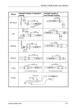 Предварительный просмотр 24 страницы SUPMEA SUP-1158-J User Manual