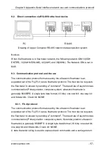 Предварительный просмотр 66 страницы SUPMEA SUP-1158-J User Manual