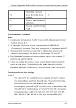 Предварительный просмотр 68 страницы SUPMEA SUP-1158-J User Manual