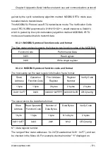 Предварительный просмотр 70 страницы SUPMEA SUP-1158-J User Manual