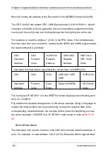 Предварительный просмотр 71 страницы SUPMEA SUP-1158-J User Manual