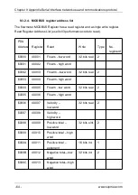 Предварительный просмотр 73 страницы SUPMEA SUP-1158-J User Manual