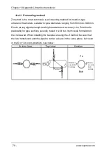 Предварительный просмотр 79 страницы SUPMEA SUP-1158-J User Manual