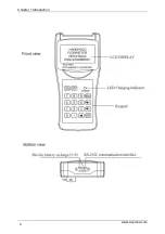 Предварительный просмотр 13 страницы SUPMEA SUP-2100H Series User Manual