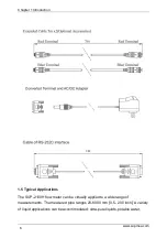 Предварительный просмотр 15 страницы SUPMEA SUP-2100H Series User Manual