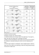 Предварительный просмотр 24 страницы SUPMEA SUP-2100H Series User Manual