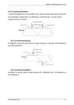 Предварительный просмотр 26 страницы SUPMEA SUP-2100H Series User Manual