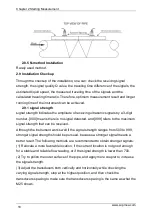 Предварительный просмотр 27 страницы SUPMEA SUP-2100H Series User Manual