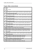 Предварительный просмотр 35 страницы SUPMEA SUP-2100H Series User Manual