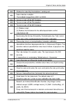 Предварительный просмотр 38 страницы SUPMEA SUP-2100H Series User Manual