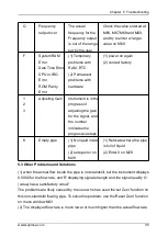 Предварительный просмотр 44 страницы SUPMEA SUP-2100H Series User Manual