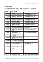 Предварительный просмотр 46 страницы SUPMEA SUP-2100H Series User Manual