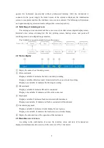 Предварительный просмотр 8 страницы SUPMEA SUP-5000C User Manual