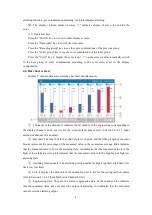 Предварительный просмотр 10 страницы SUPMEA SUP-5000C User Manual