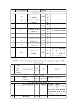 Предварительный просмотр 35 страницы SUPMEA SUP-5000C User Manual