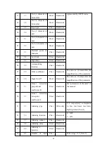 Предварительный просмотр 37 страницы SUPMEA SUP-5000C User Manual