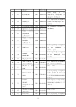 Предварительный просмотр 38 страницы SUPMEA SUP-5000C User Manual