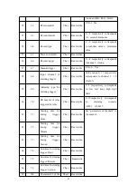 Предварительный просмотр 39 страницы SUPMEA SUP-5000C User Manual