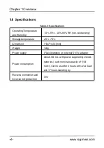 Preview for 15 page of SUPMEA SUP-C703S User Manual