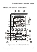 Preview for 16 page of SUPMEA SUP-C703S User Manual