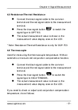 Preview for 28 page of SUPMEA SUP-C703S User Manual