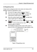 Предварительный просмотр 30 страницы SUPMEA SUP-C703S User Manual