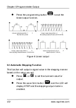 Preview for 33 page of SUPMEA SUP-C703S User Manual