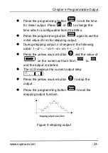 Предварительный просмотр 34 страницы SUPMEA SUP-C703S User Manual