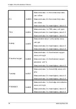 Предварительный просмотр 37 страницы SUPMEA SUP-DC2000 User Manual