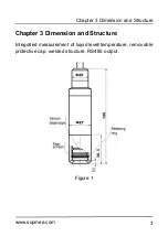 Preview for 7 page of SUPMEA SUP-P260-M4 User Manual