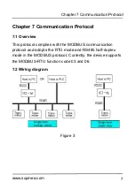 Preview for 11 page of SUPMEA SUP-P260-M4 User Manual