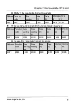 Предварительный просмотр 13 страницы SUPMEA SUP-P260-M4 User Manual