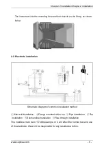 Предварительный просмотр 12 страницы SUPMEA SUP-pH6.0 User Manual