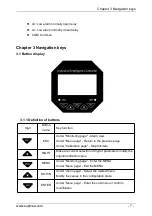 Предварительный просмотр 14 страницы SUPMEA SUP-pH6.0 User Manual