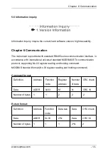 Предварительный просмотр 20 страницы SUPMEA SUP-pH6.0 User Manual