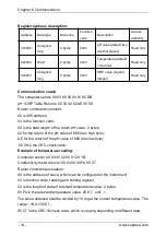 Предварительный просмотр 21 страницы SUPMEA SUP-pH6.0 User Manual