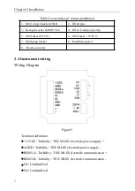 Предварительный просмотр 15 страницы SUPMEA Turbidity/TSS/MLSS User Manual