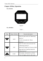 Предварительный просмотр 17 страницы SUPMEA Turbidity/TSS/MLSS User Manual