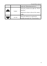 Предварительный просмотр 18 страницы SUPMEA Turbidity/TSS/MLSS User Manual