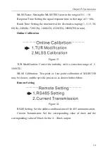 Предварительный просмотр 22 страницы SUPMEA Turbidity/TSS/MLSS User Manual